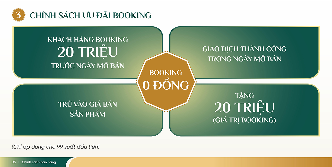 Chính sách và giá bán căn hộ Emerald 68 - Cập nhật bảng giá mới nhất T9/2024 3 Chính sách ưu đãi Booking